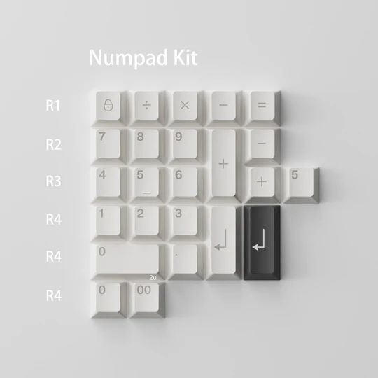 Numpad