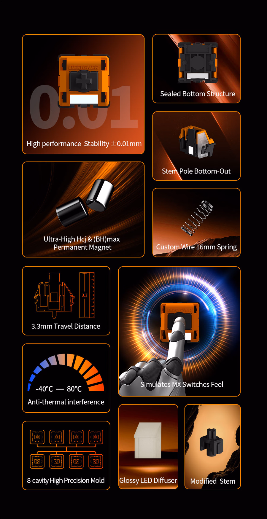 Designer Studio x ESPTiger FOCUS 2
